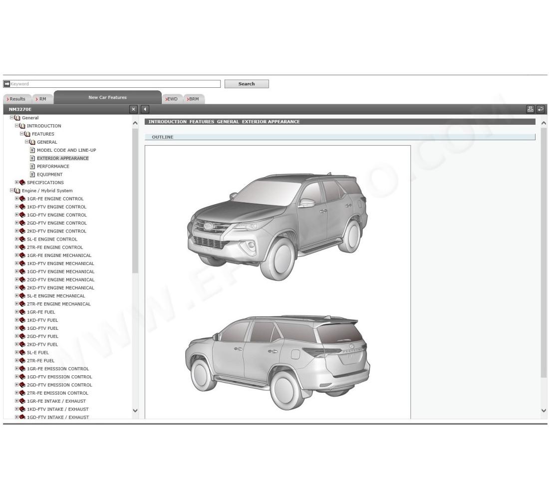 Toyota Fortuner 2015 - 2020 service & repair manual